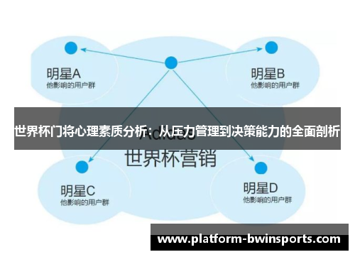 世界杯门将心理素质分析：从压力管理到决策能力的全面剖析