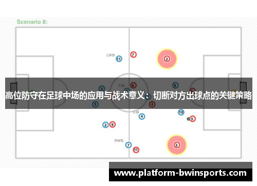 高位防守在足球中场的应用与战术意义：切断对方出球点的关键策略