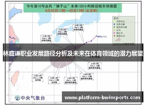 林庭谦职业发展路径分析及未来在体育领域的潜力展望