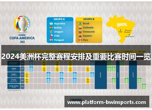 2024美洲杯完整赛程安排及重要比赛时间一览