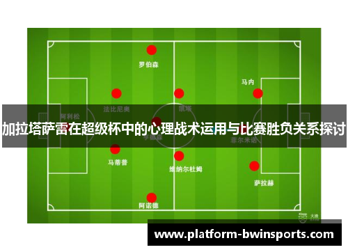 加拉塔萨雷在超级杯中的心理战术运用与比赛胜负关系探讨