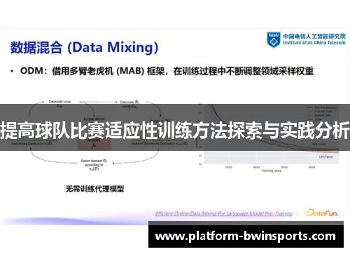 提高球队比赛适应性训练方法探索与实践分析