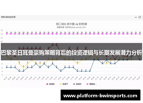 巴黎圣日耳曼豪购策略背后的投资逻辑与长期发展潜力分析