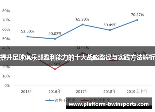 提升足球俱乐部盈利能力的十大战略路径与实践方法解析