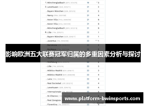 影响欧洲五大联赛冠军归属的多重因素分析与探讨