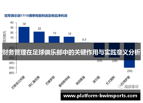 财务管理在足球俱乐部中的关键作用与实践意义分析