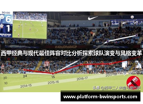 西甲经典与现代最佳阵容对比分析探索球队演变与风格变革
