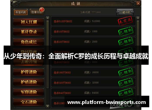 从少年到传奇：全面解析C罗的成长历程与卓越成就