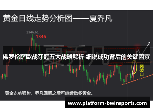 佛罗伦萨欧战夺冠五大战略解析 细说成功背后的关键因素