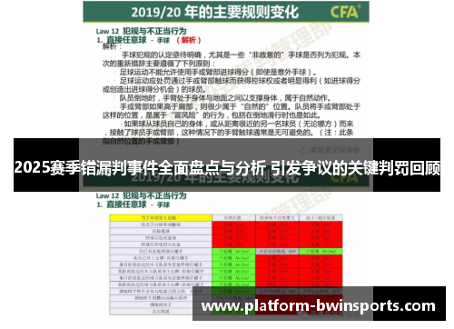 2025赛季错漏判事件全面盘点与分析 引发争议的关键判罚回顾