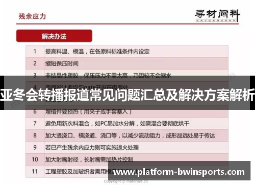 亚冬会转播报道常见问题汇总及解决方案解析