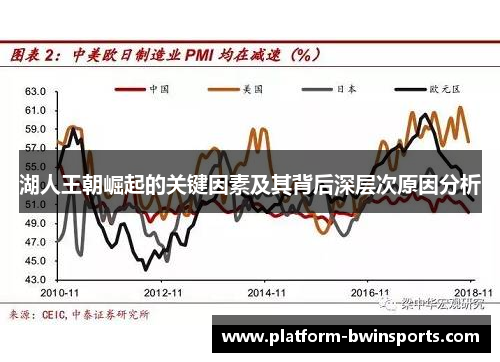 湖人王朝崛起的关键因素及其背后深层次原因分析