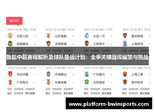 鲁能中超赛程解析及球队备战计划：全季关键战役展望与挑战