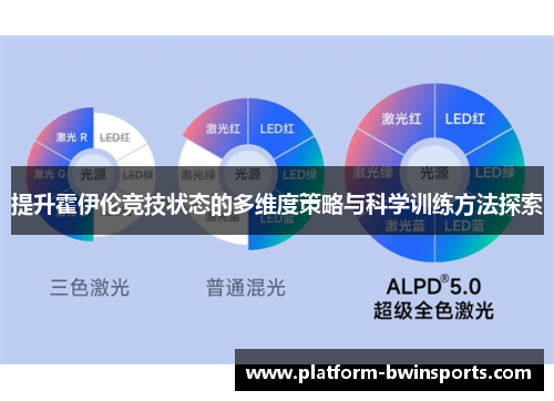 提升霍伊伦竞技状态的多维度策略与科学训练方法探索