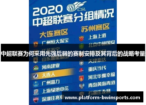 中超联赛为何采用先强后弱的赛制安排及其背后的战略考量