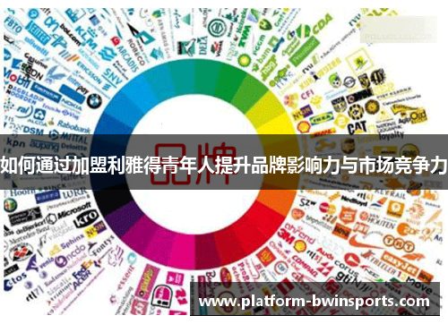 如何通过加盟利雅得青年人提升品牌影响力与市场竞争力