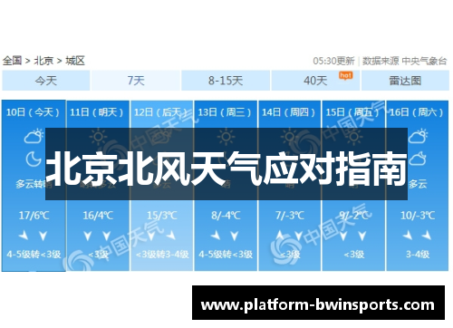 北京北风天气应对指南