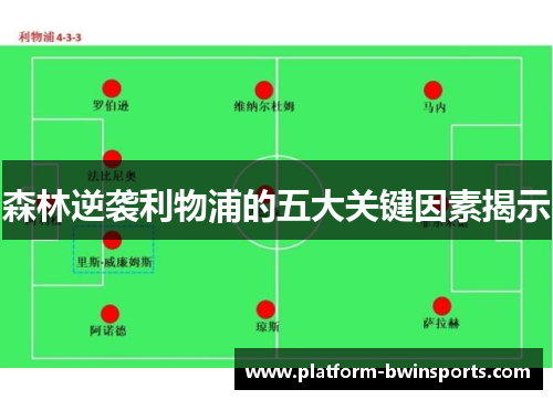 森林逆袭利物浦的五大关键因素揭示