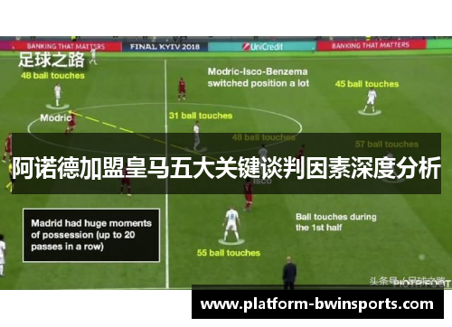 阿诺德加盟皇马五大关键谈判因素深度分析