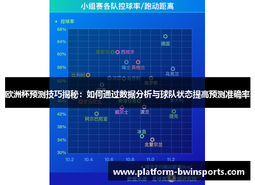 欧洲杯预测技巧揭秘：如何通过数据分析与球队状态提高预测准确率