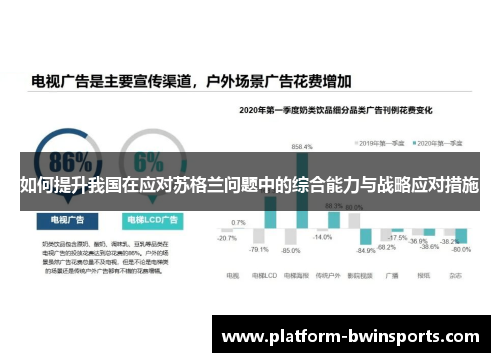 如何提升我国在应对苏格兰问题中的综合能力与战略应对措施