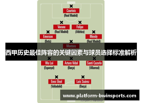 西甲历史最佳阵容的关键因素与球员选择标准解析