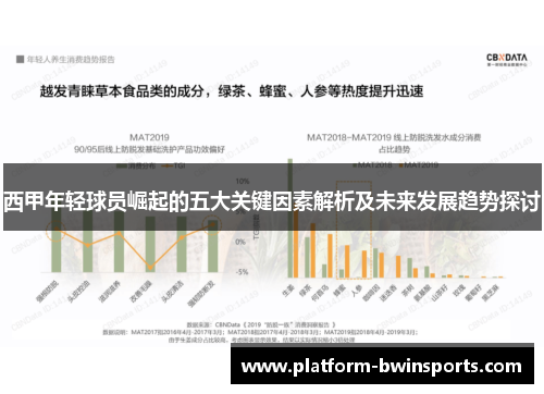 西甲年轻球员崛起的五大关键因素解析及未来发展趋势探讨